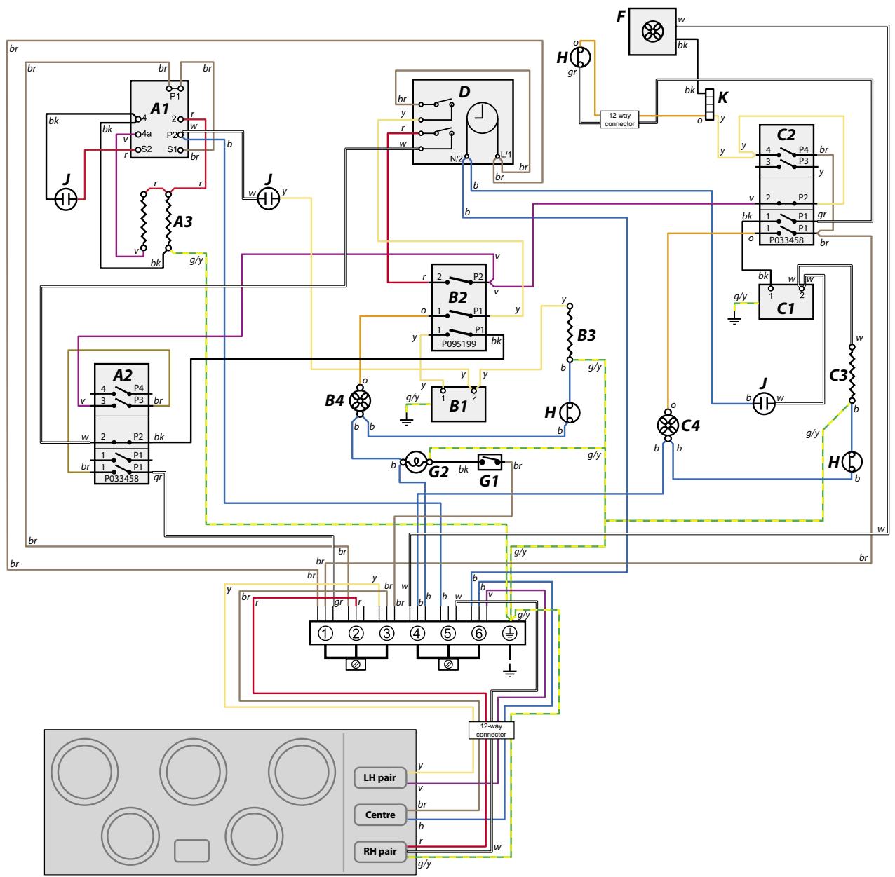 FALCON CLAS90 EIRG/B-EU - Débranche l'alimentation électrique. - 1