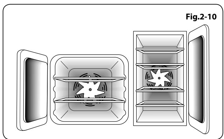 FALCON CLAS90 EIRG/B-EU - Fours - 4