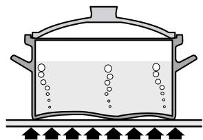 FALCON CLAS90 EIRG/B-EU - Vue d'ensemble de la cuisinière - 3