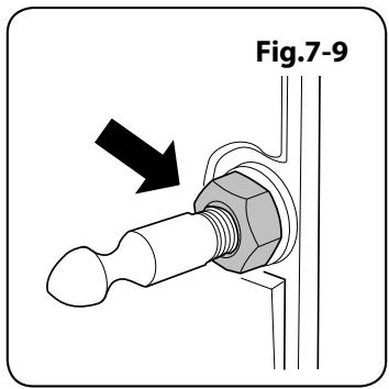 FALCON CLAS90 EIRG/B-EU - Une fois le travail terminé, effectuez les contrôles de sécurité nécessaires. - 2
