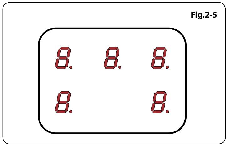 FALCON CLAS90 EIRG/B-EU - Chauffage automatique, r - 2