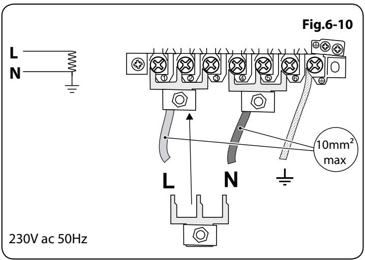 FALCON CLAS90 EIRG/B-EU - Contrôle de la table de cuisson - 2
