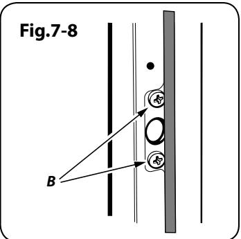 FALCON CLAS90 EIRG/B-EU - Une fois le travail terminé, effectuez les contrôles de sécurité nécessaires. - 1
