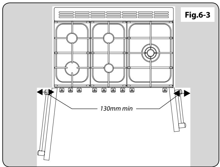 FALCON CLAS90 EIRG/B-EU - Déballage de la cuisinière - 3