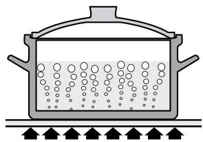 FALCON CLAS90 EIRG/B-EU - Vue d'ensemble de la cuisinière - 1