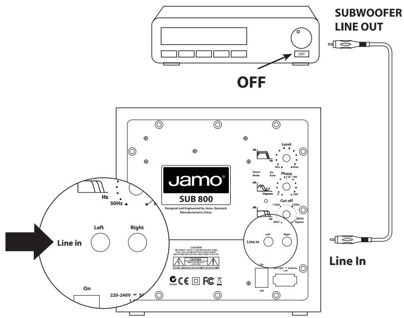 JAMO SUB 800 - Setup - 1