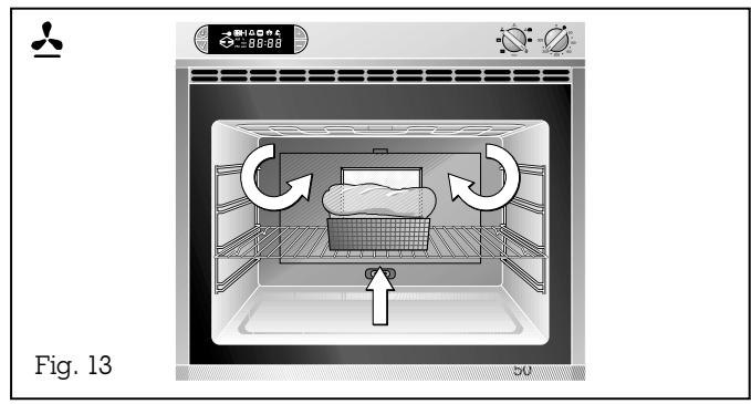 GAGGENAU EB 211-111 - Modes de fonctionnement - 2