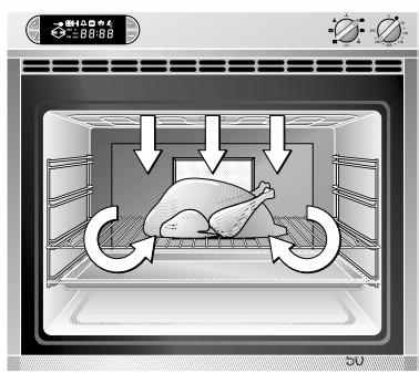 GAGGENAU EB 211-111 - Grillade avec contrôle de température - 1