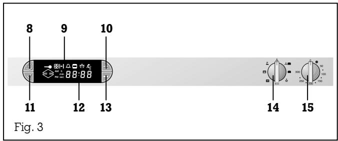 GAGGENAU EB 211-111 - Structure - 2