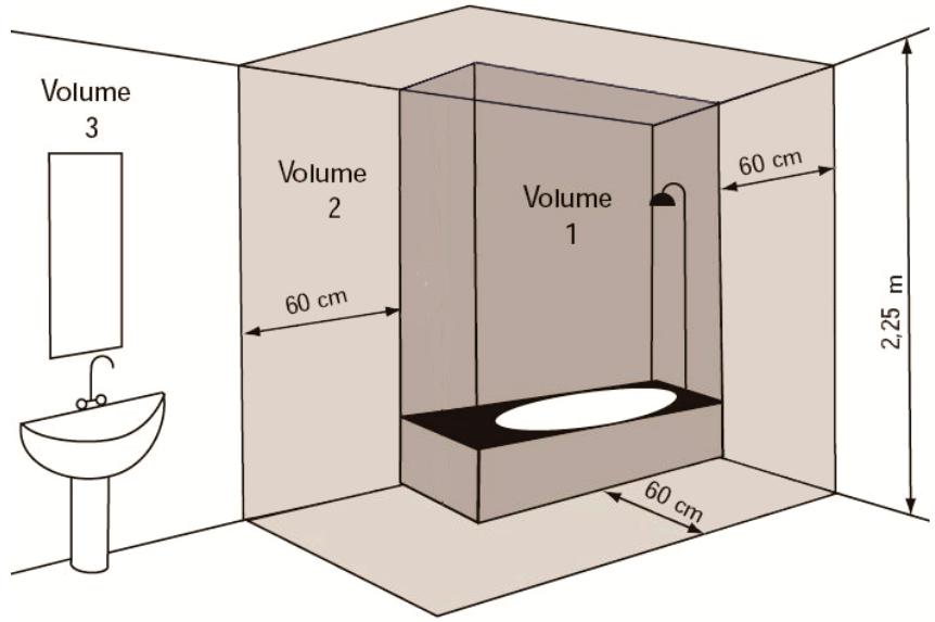DOMAIR GIOCO - Instructions generales - 1