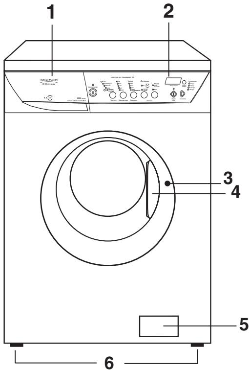 ARMAR AWF1225 - Symboles - 1