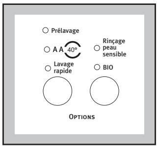ARMAR AWF1225 - Sélectionnez éventuelles : - 1
