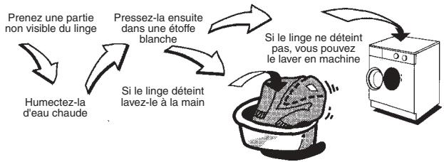 ARMAR AWF1225 - Lavage du linge couleur - 1