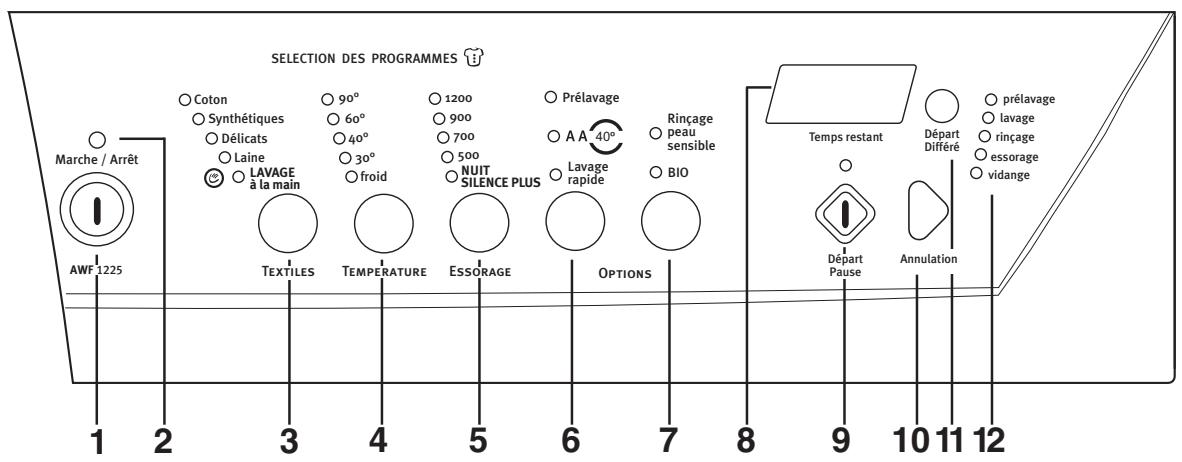 ARMAR AWF1225 - Attention! - 1