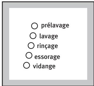 ARMAR AWF1225 - Choix du programme - 2