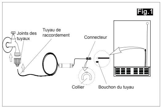 DARTY WFRN-M570D2X - Raccordement à l'alimentation en eau (fig. 1) - 1