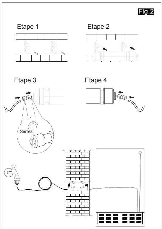 DARTY WFRN-M570D2X - Fixation du filtre à eau (fig. 2) - 1