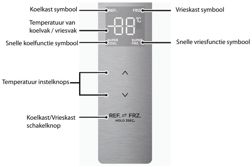 THOMSON THFZ233NFWH - Bedieningspaneel en display - 1