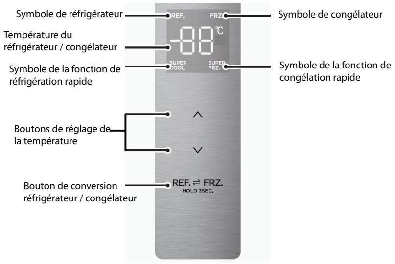THOMSON THFZ233NFWH - Panneau de contrôle et affichage - 1