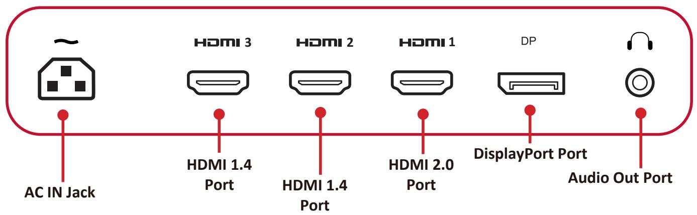 VIEWSONIC VX2458-P-MHD - Product Overview - 3