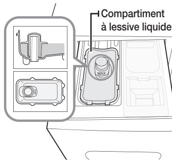SAMSUNG WDOS804WSE - Lessive liquide (sur certains modèles) - 2