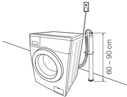 SAMSUNG WDOS804WSE - Raccordement du tuyau de vidange - 4