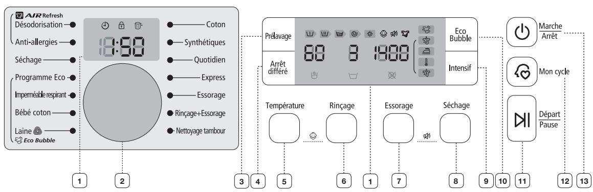SAMSUNG WDOS804WSE - CONSIGNES ÉLÉMENTAIRES - 3