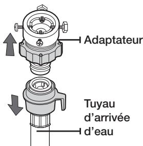 SAMSUNG WDOS804WSE - Raccorder le tuyau d'arrivée d'eau - 1