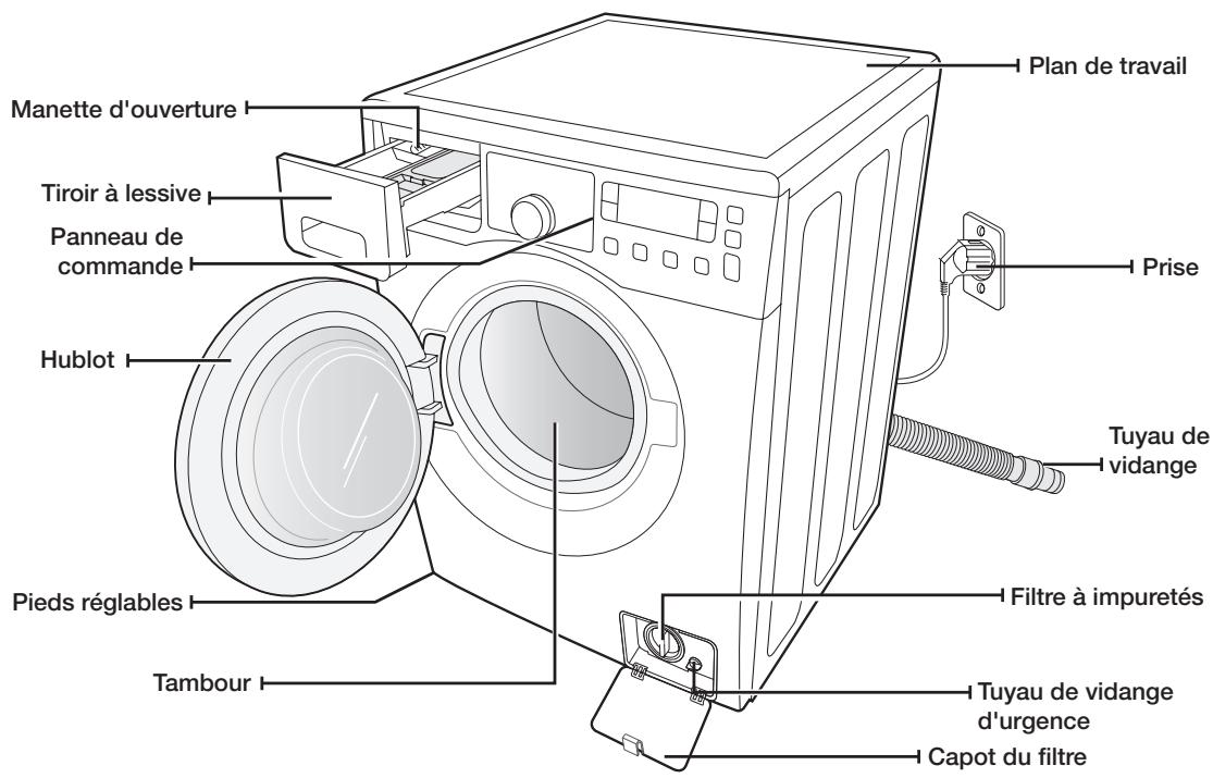 SAMSUNG WDOS804WSE - VÉRIFICATION DES PIÈCES - 1