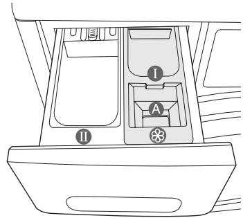 SAMSUNG WDOS804WSE - PREMIER LAVAGE - 3