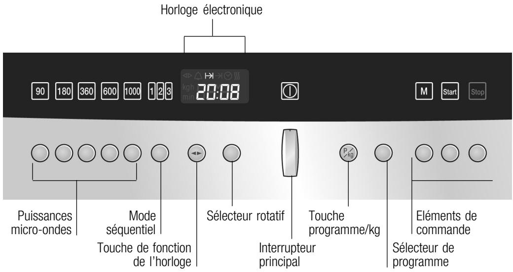 NEFF C57W40WO - Votre nouvel appareil - 1