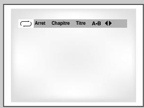 SAMSUNG SV-DVD6E - Répétition d'une séquence - 4