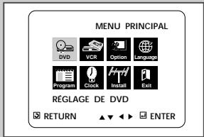 SAMSUNG SV-DVD6E - DVD - 3
