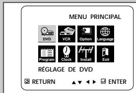 SAMSUNG SV-DVD6E - Réglez le niveau des noirs - 1