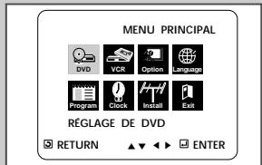 SAMSUNG SV-DVD6E - Réglez les paramètres de Sortie DVD - 1