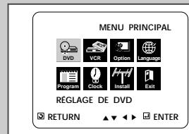 SAMSUNG SV-DVD6E - DVD - 1