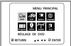 SAMSUNG SV-DVD6E - DVD - 3