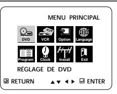 SAMSUNG SV-DVD6E - Choisissez la langue des menus du disque - 1