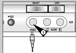 SAMSUNG SV-DVD6E - Le compteur de bande : - 4