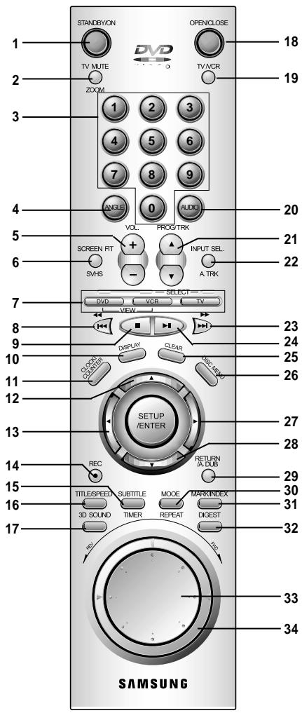 SAMSUNG SV-DVD6E - Télécommande à infrarouges - 1