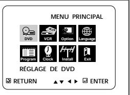 SAMSUNG SV-DVD6E - REMARQUES : - 2