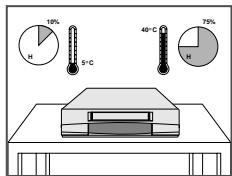 SAMSUNG SV-DVD6E - Précautions d'utilisation - 2