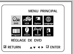 SAMSUNG SV-DVD6E - DVD - 4