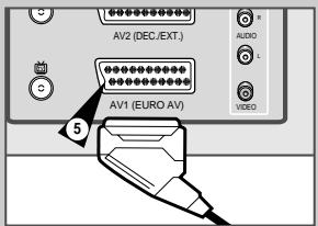 SAMSUNG SV-DVD6E - Connectez le magnétoscope-DVD au téléviseur - 4