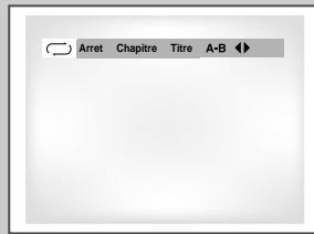 SAMSUNG SV-DVD6E - Répétition d'une séquence - 2