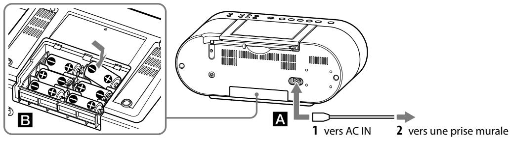 SONY ZS-S4IP - La télécommande ne fonctionne pas. - 1