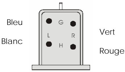 PRO-JECT OPERA 3 PIANO NOIR - Mise en place de la cellule - 2