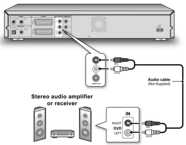 LITE-ON LVW 5045 - Connector à un amplificateur ou à un récepteur audio stéréo - 1