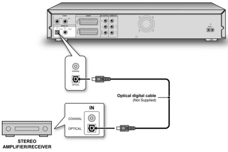 LITE-ON LVW 5045 - Sortie numérique optique - 1