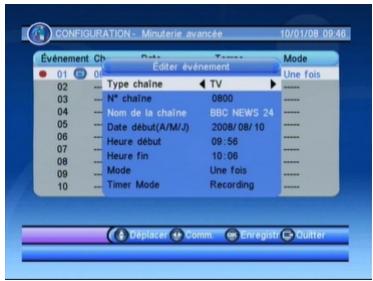 SIGMATEK DVBR-152 - Réglages par défaut - 1